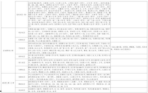 迪西雅最新爆料视频大全,揭秘幕后真相与精彩瞬间  第2张